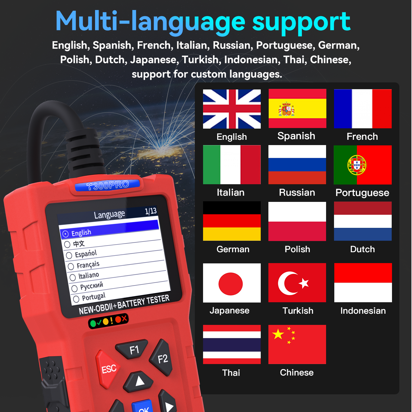 T300 PRO 2-in-1 Battery Diagnostics+OBD ll scanner