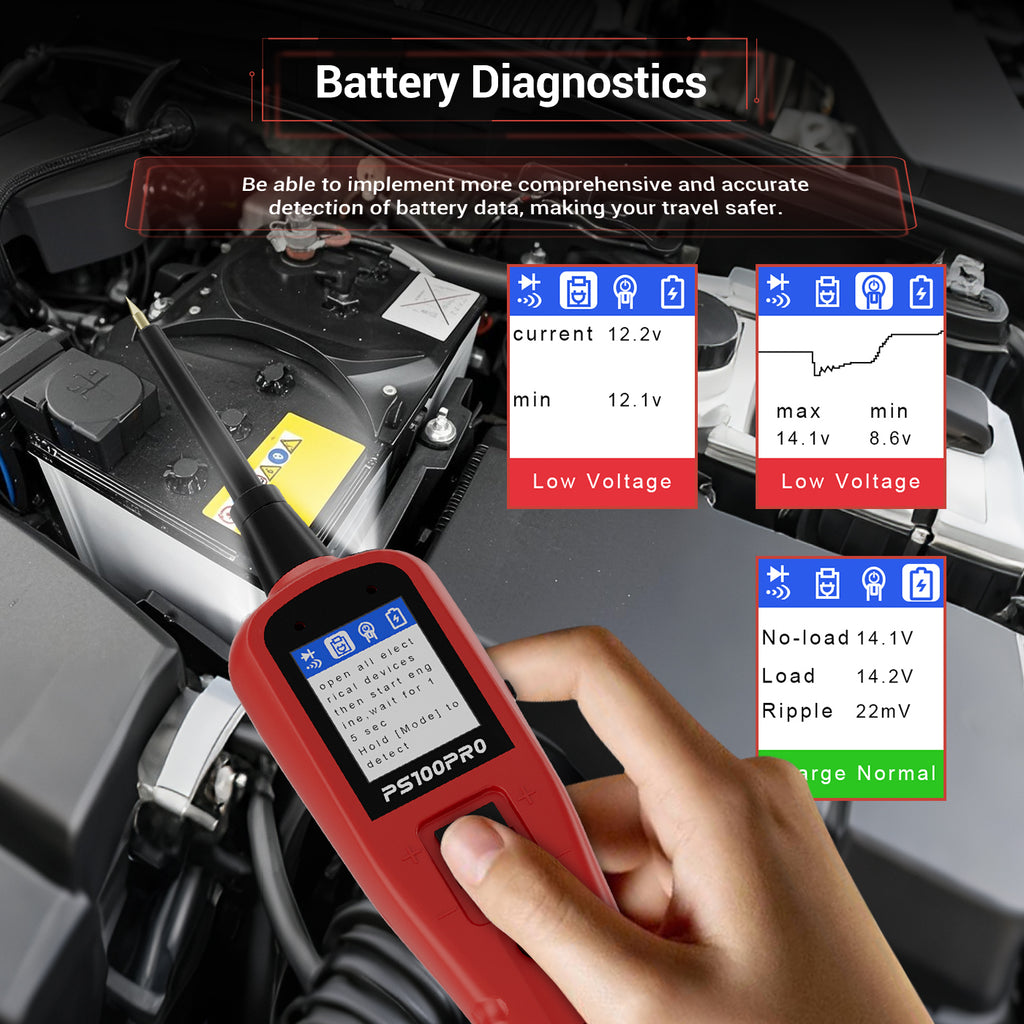 2025 PS100PRO Circuit Tester, Power Circuit Probe Scan Tool